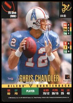 45 Chris Chandler